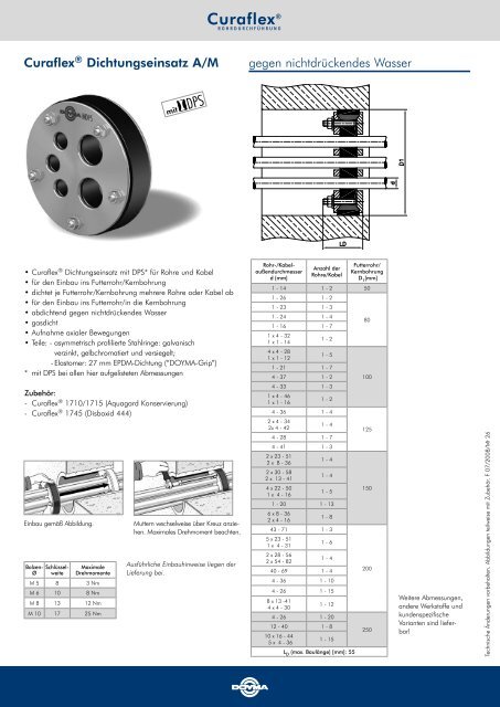 Curaflex® - bei FRINGS Bautechnik!