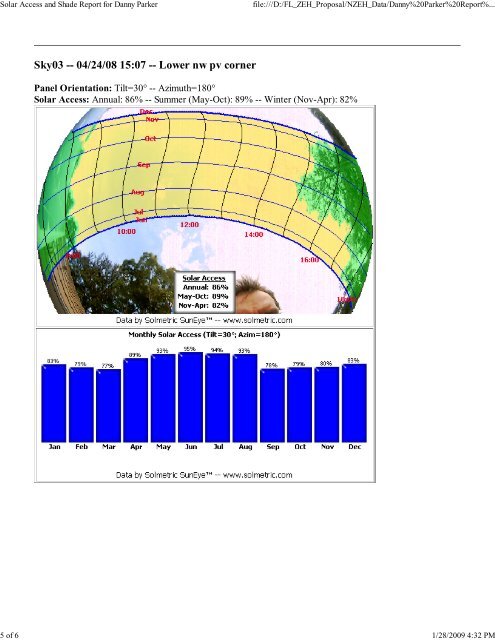 Preliminary Performance Evaluation of a Near Zero Energy Home in ...