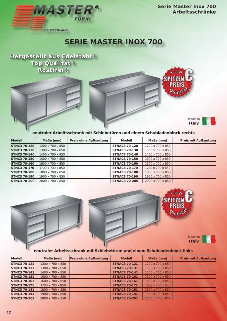 serie master inox 600 - gastro guru