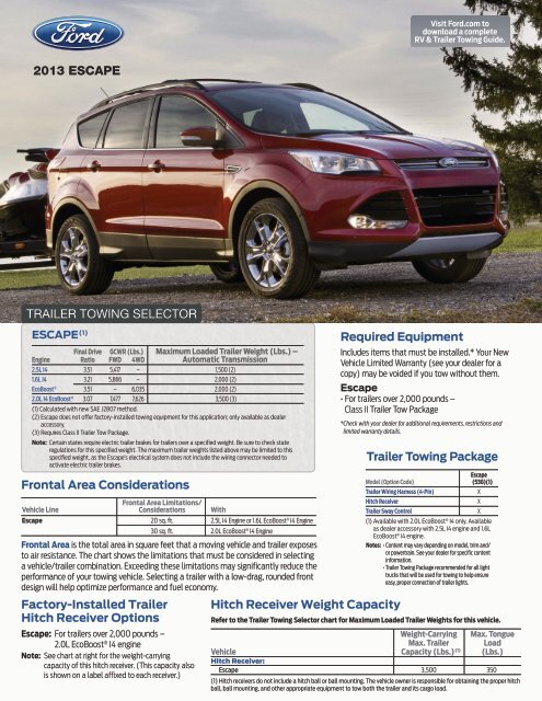 2013 Ford Escape Trailer Towing Selector