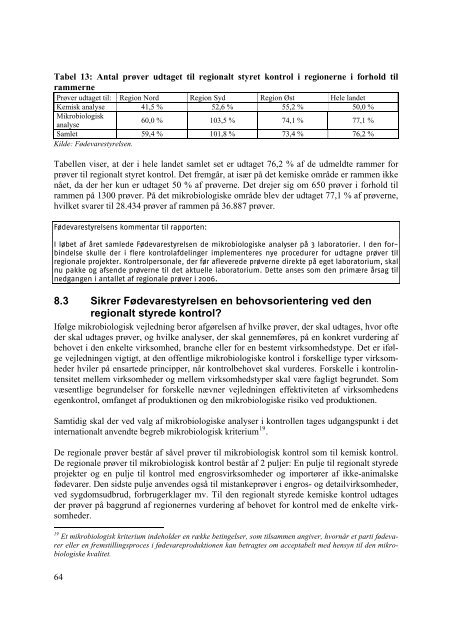 Download publikationen som PDF - Fødevarestyrelsen