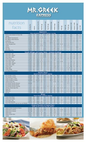 MR. GREEK Express Nutritional Information - Mr. Greek Restaurants