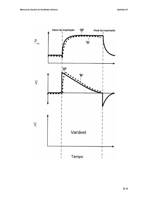 TYCO_ ACHIEVA.pdf - FisioCare