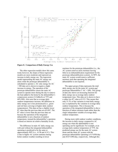 Case Study of an Innovative HVAC System with Integral Dehumidifier