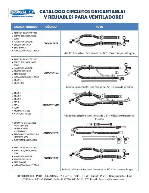catalogo circuitos descartables y reusables para ... - Fugarisa, CA