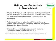 Haltung zur Gentechnik in Deutschland (Silvia Bender)