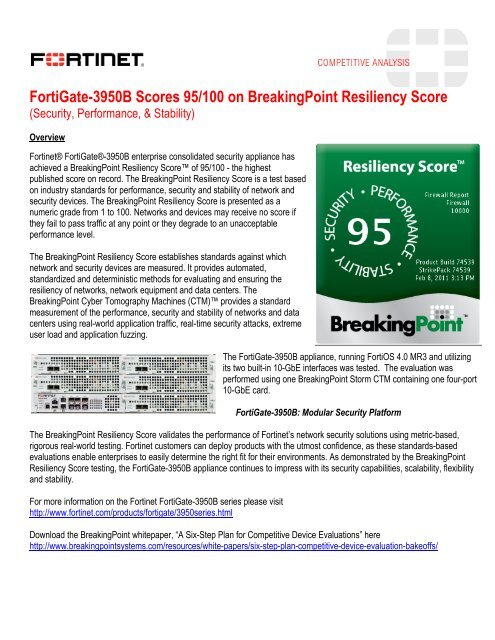 The BreakingPoint Resiliency Score - Fortinet