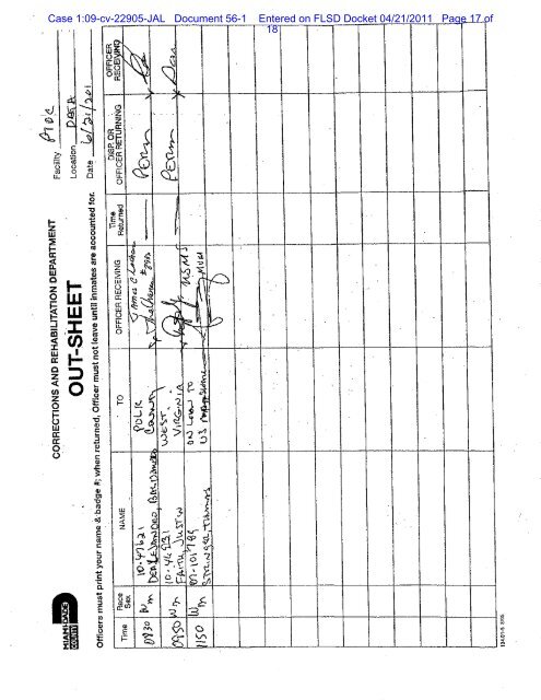 US District Court Southern District of Florida (Miami) - United States ...