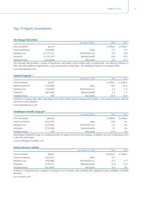 Noble VCT plc - Foresight Group