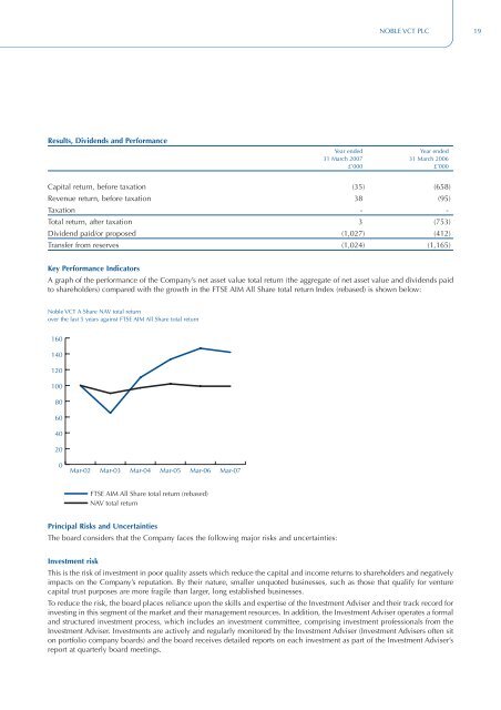 Noble VCT plc - Foresight Group