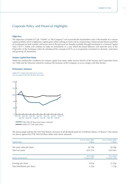 Noble VCT plc - Foresight Group