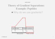 Gradient conditions