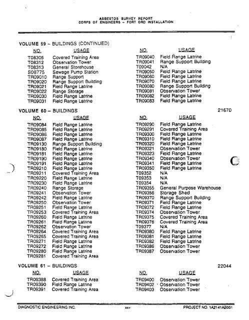 Asbestos SurveyReport - Former Fort Ord - Environmental Cleanup