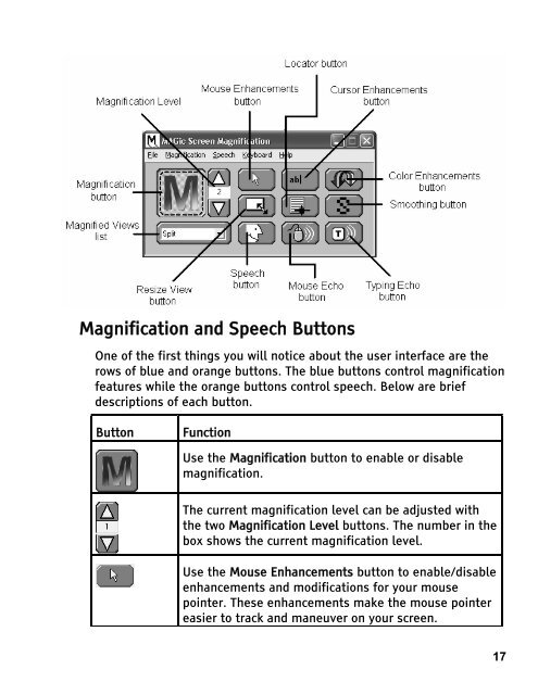 MAGic 10.0 User's Guide (PDF) - Freedom Scientific