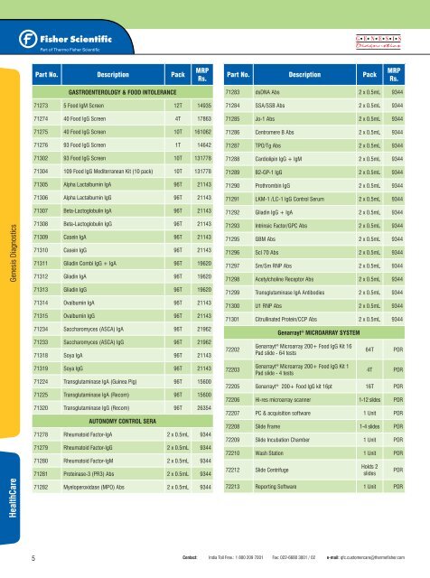 Genesis products price list