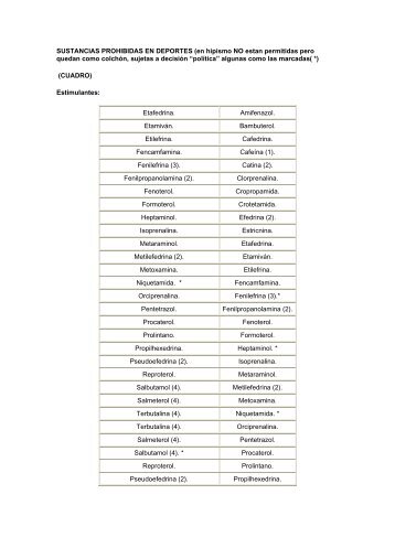 SUSTANCIAS PROHIBIDAS EN DEPORTES (en hipismo NO estan ...