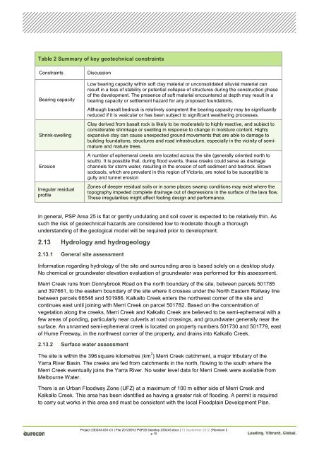 Desktop Environmental, Hydrological and Geotechnical Study