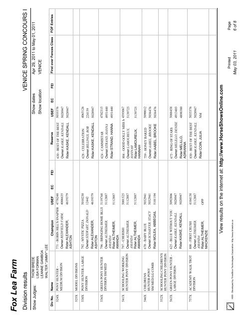 Crystal Reports ActiveX Designer - Division Results.rpt - Fox Lea Farm