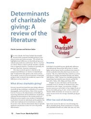 Determinants of charitable giving: A review of the ... - Fraser Institute
