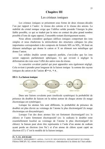 Chap III - Faculté des Sciences Rabat