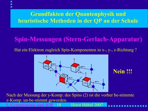 Grundfakten der Quantenphysik und heuristische Methoden der QP ...