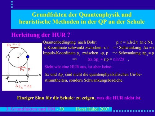 Grundfakten der Quantenphysik und heuristische Methoden der QP ...