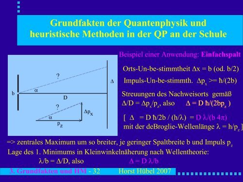 Grundfakten der Quantenphysik und heuristische Methoden der QP ...