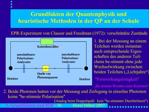 Grundfakten der Quantenphysik und heuristische Methoden der QP ...