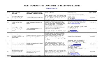 MOUs SIGNED BY THE UNIVERSITY OF THE PUNJAB LAHORE