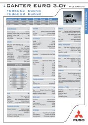 Canter 3.0T FEB60E2, 60G2 Duonic - Mitsubishi FUSO Trucks