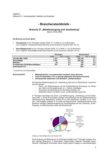 Metallerzeugung und -bearbeitung