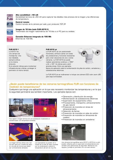 FLIR SYSTEMS