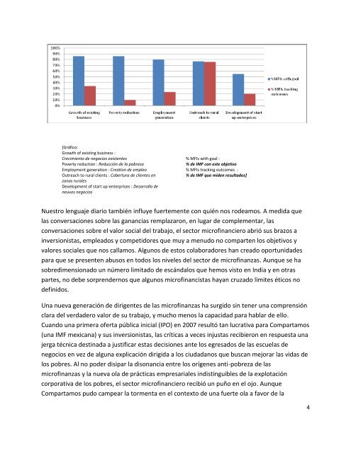 Confusión en las microfinanzas: Una falla en la comunicación