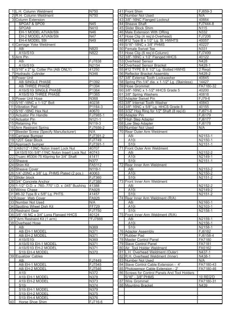 A8i, A10i, S10i - Atlantic Auto Suppliers