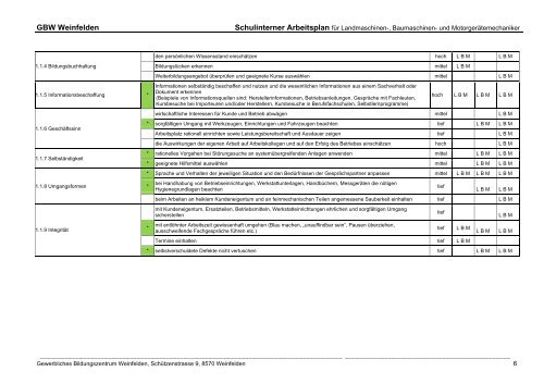 mechanikerin herunterladen / lesen - Gewerbliches ...