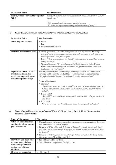 FINAL REPORT - FSD Kenya