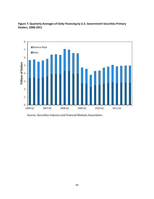 A Proposal for the Resolution of Systemically Important Assets and ...