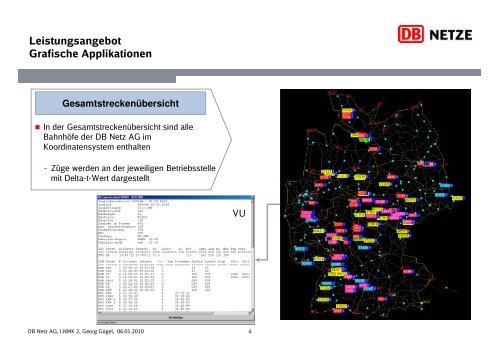 Streckenspiegel - DB Netz AG - DB Netze