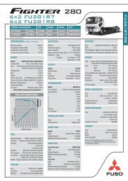 6x2 FIGHTER FU281R7/R8 - Mitsubishi FUSO Trucks