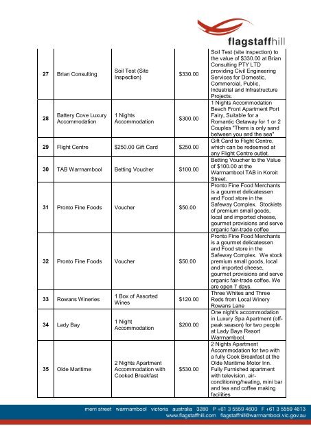 Items For Auction - Flagstaff Hill