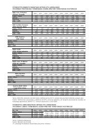 Estadística Oficiales Trimestre 2 2009 Terminadas.XLS - Garraioak