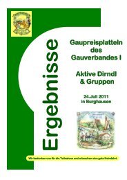 Ergebnisliste - Gauverband 1