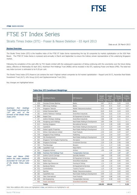 STI Turnover Report (Fraser & Neave deletion) - March 2013 - FTSE