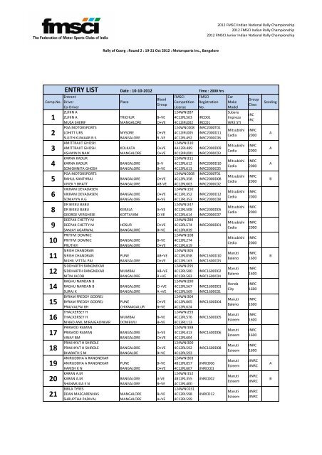 ENTRY LIST - The FMSCI