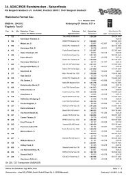 Gesamt - Historische Formel Vau Europa