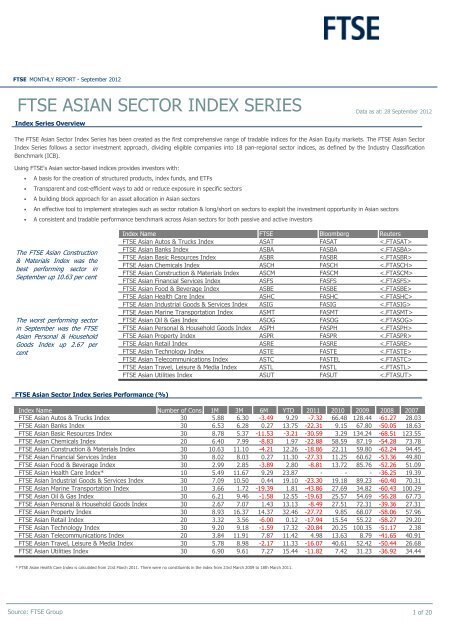 September - FTSE