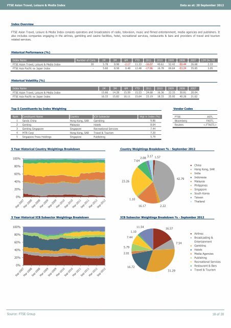 September - FTSE