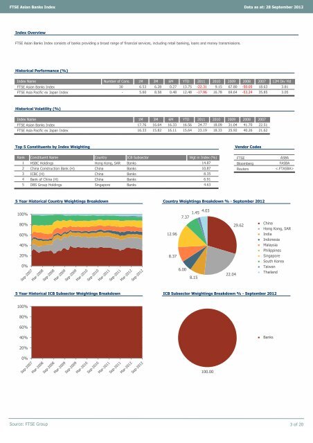 September - FTSE