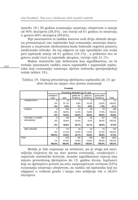 broj 3 - Katolički bogoslovni fakultet, Split