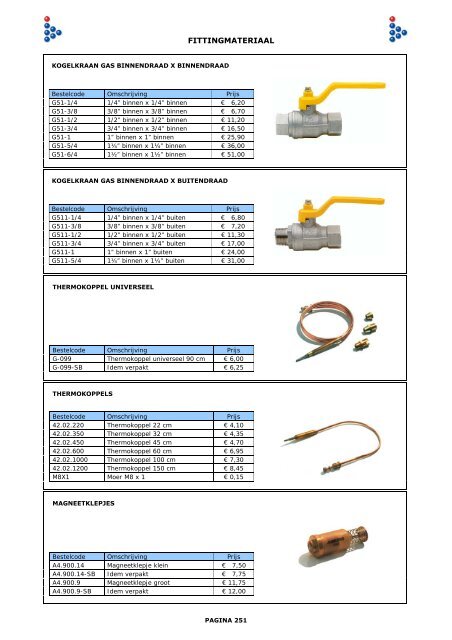 FITTINGMATERIAAL - Gaswinkel